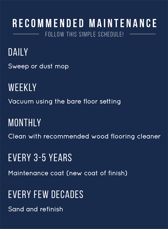 recommended maintenance schedule for wood floors